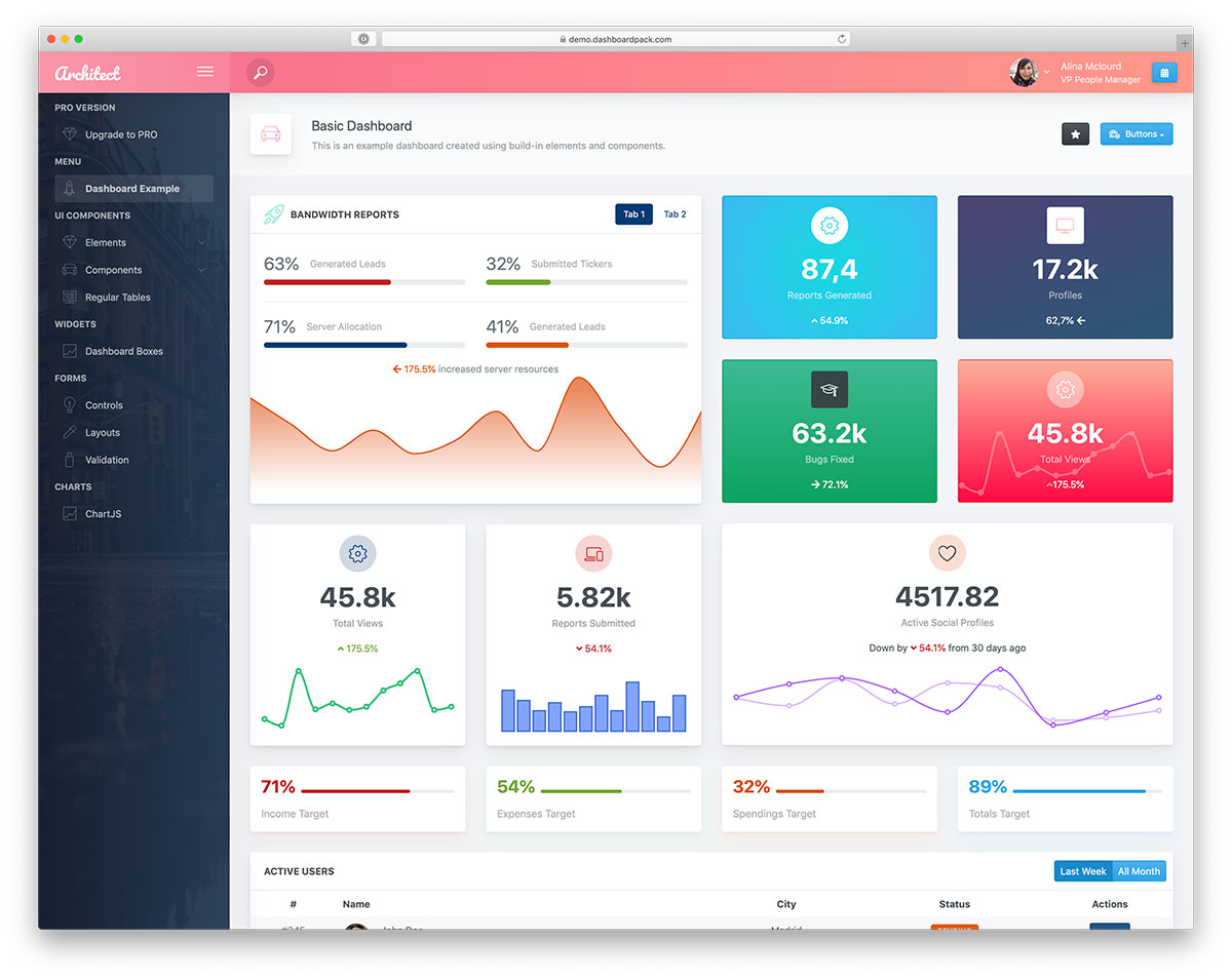 Modern content creator workspace with dual monitor setup